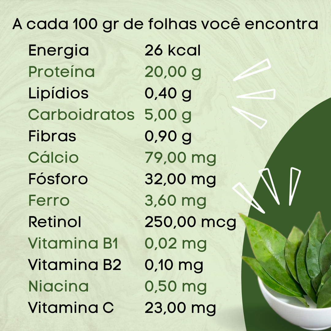 beneficios cha ora pro nobis para imunidade