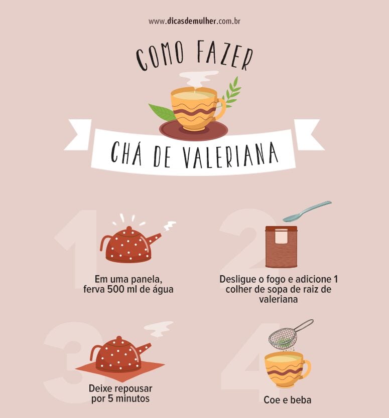 beneficios cha valeriana