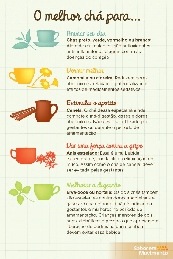 melhores chás para ansiedade e estresse