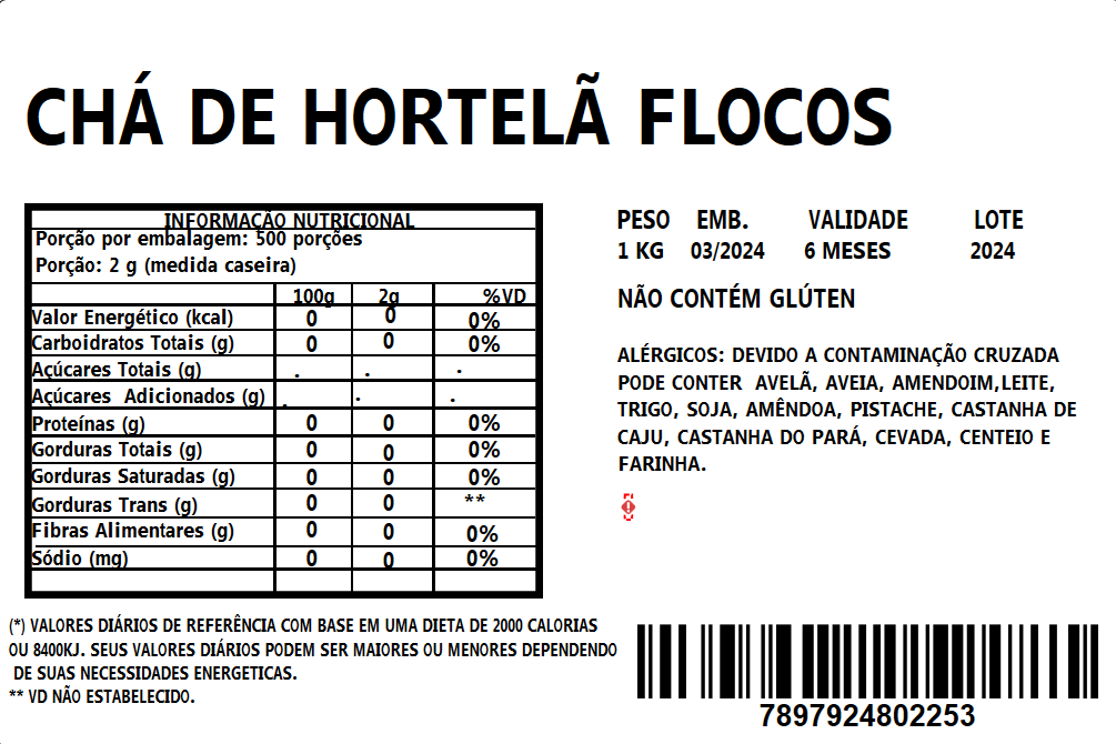 chá de hortelã vs chá verde calorias