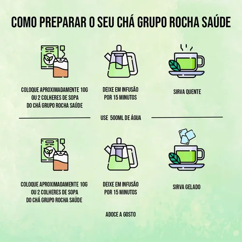 melhores receitas de chá de terramicina