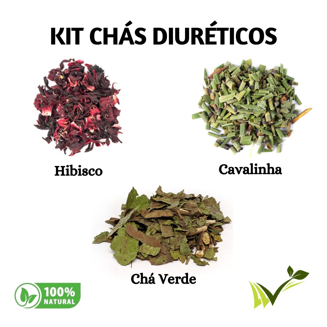 benefícios chá verde e hibisco para emagrecer