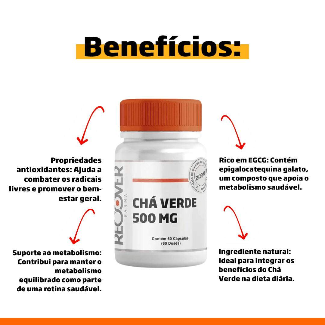 contraindicações do chá verde