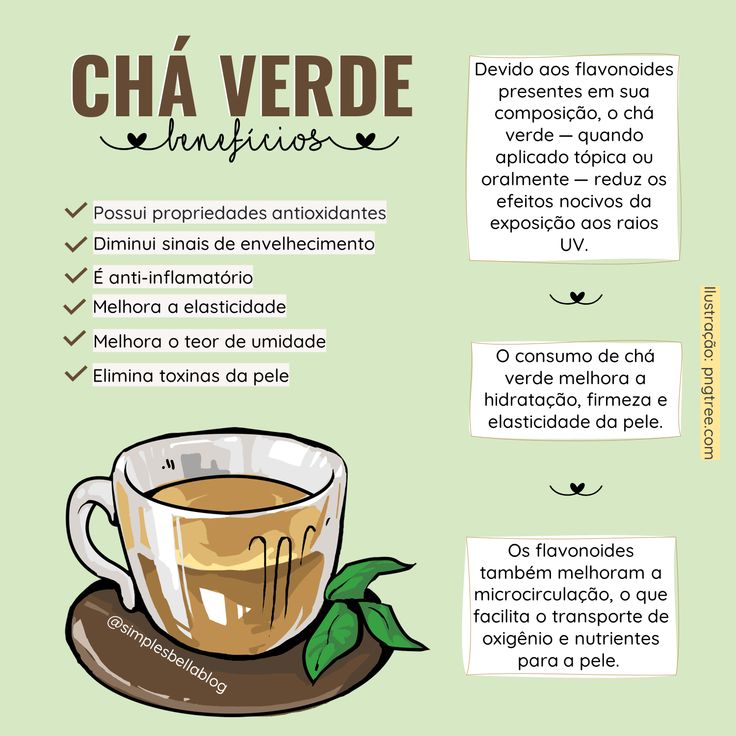 chá verde e diabetes