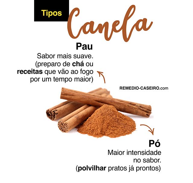 chá de canela cólica menstrual