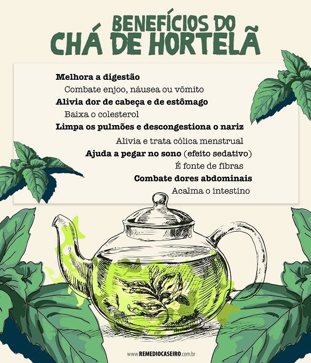 chá de hortelã para digestão