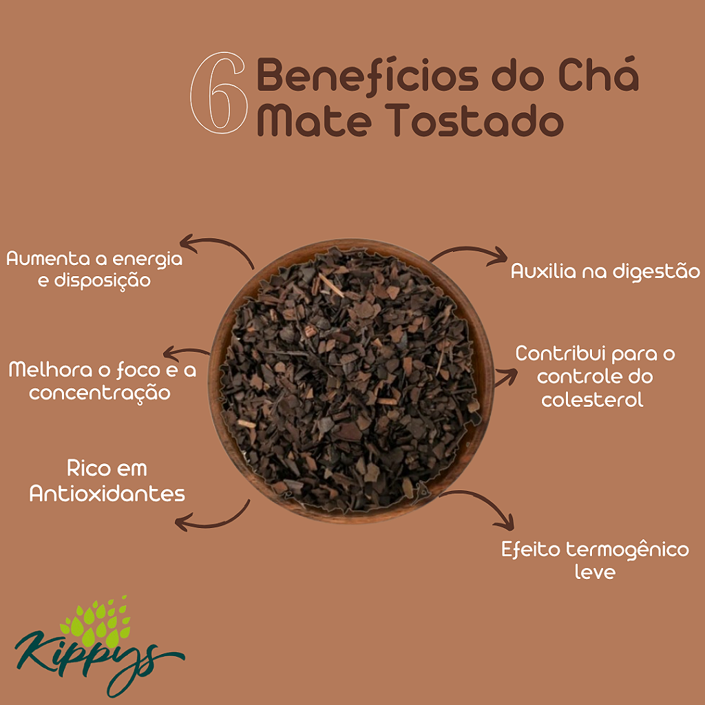 chá mate diurético