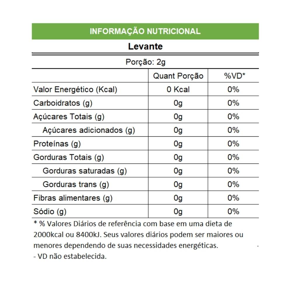mentha citrata benefícios
