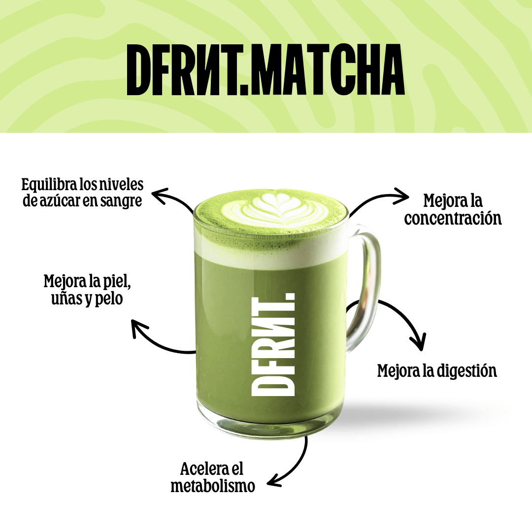 propriedades do matcha