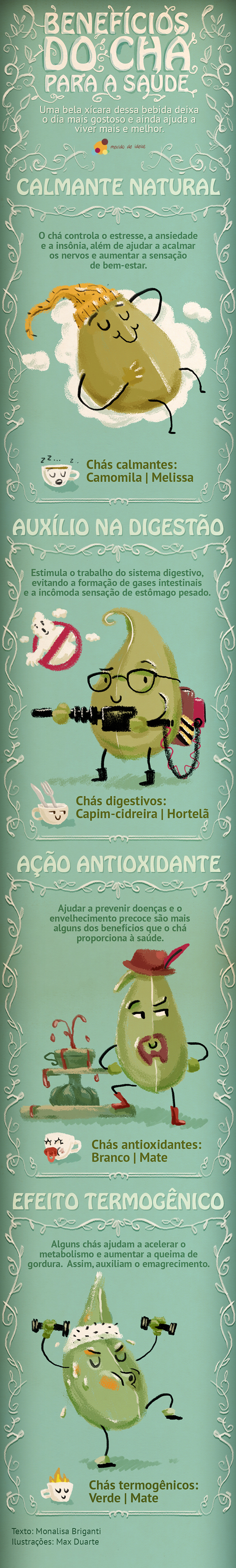 chá mate antioxidante