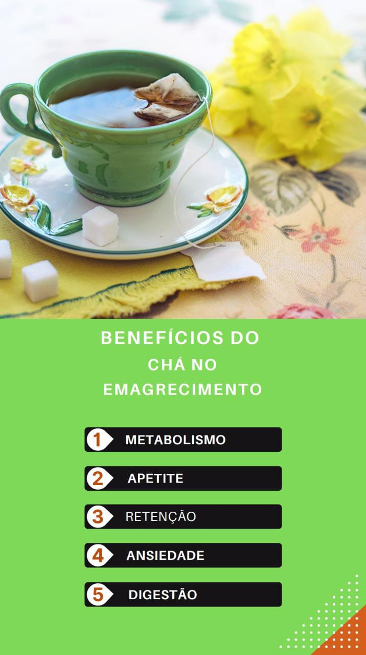 chá para emagrecer rápido