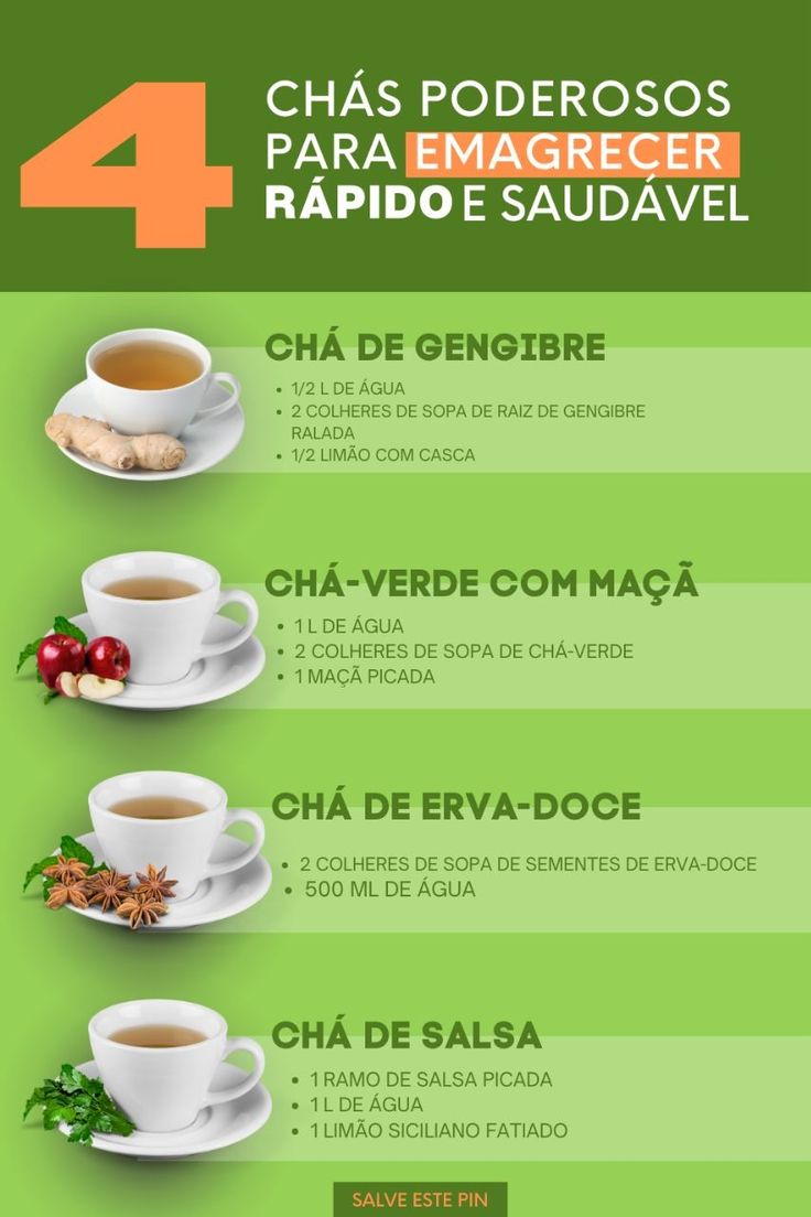 chá de hibisco para desinchar