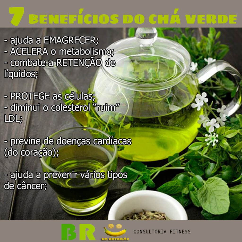 chás que aceleram o metabolismo