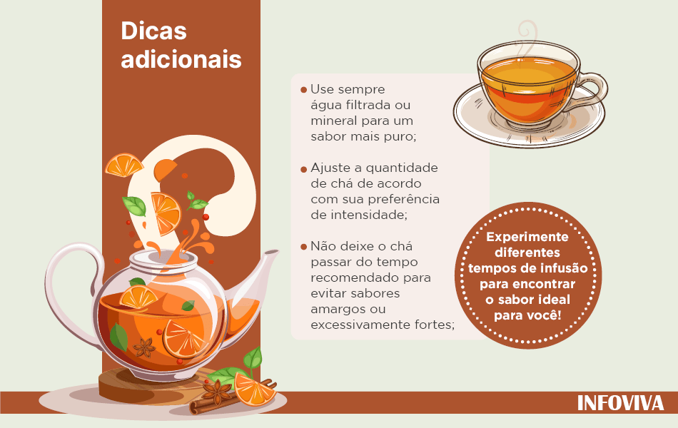 chá quente digestão