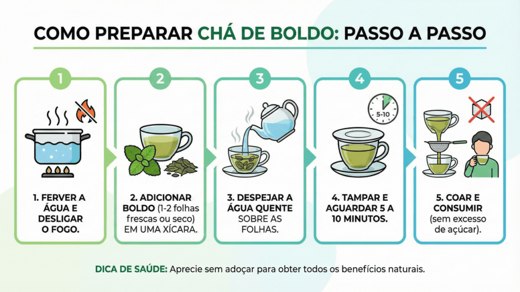 vapor do chá quente para resfriados