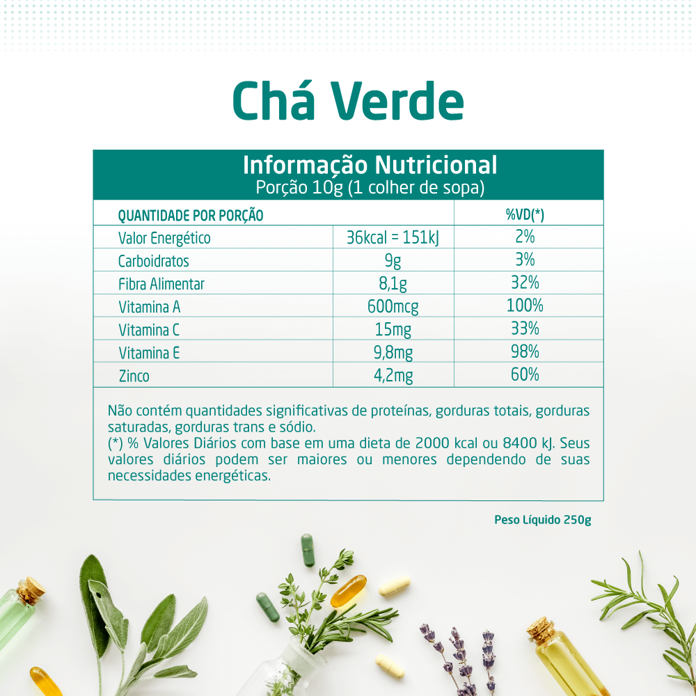 chá verde e diabetes