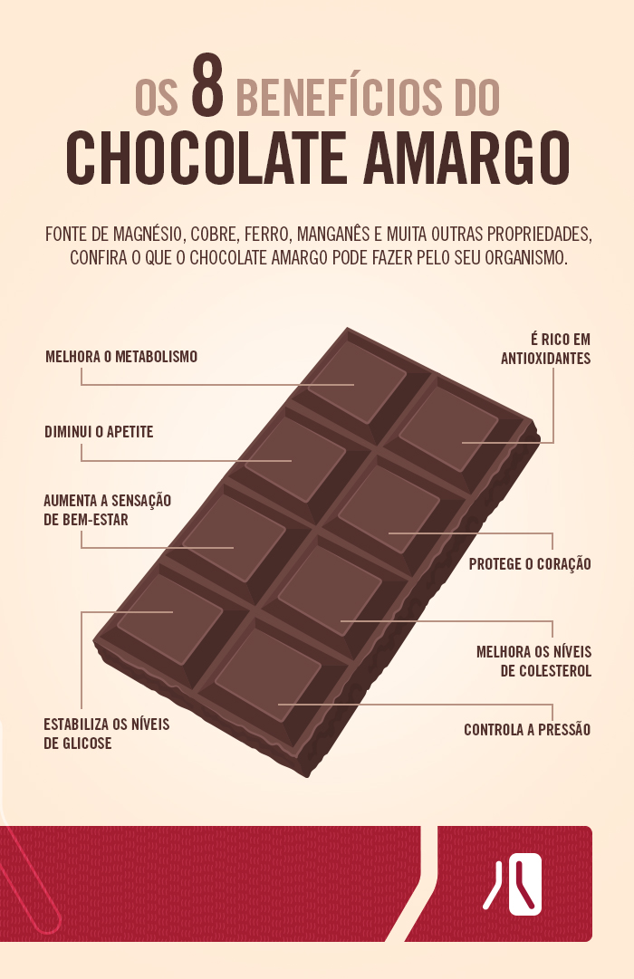 chocolate amargo 60% benefícios