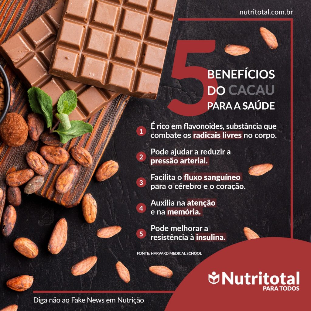 chocolate 73% cacau faz mal?