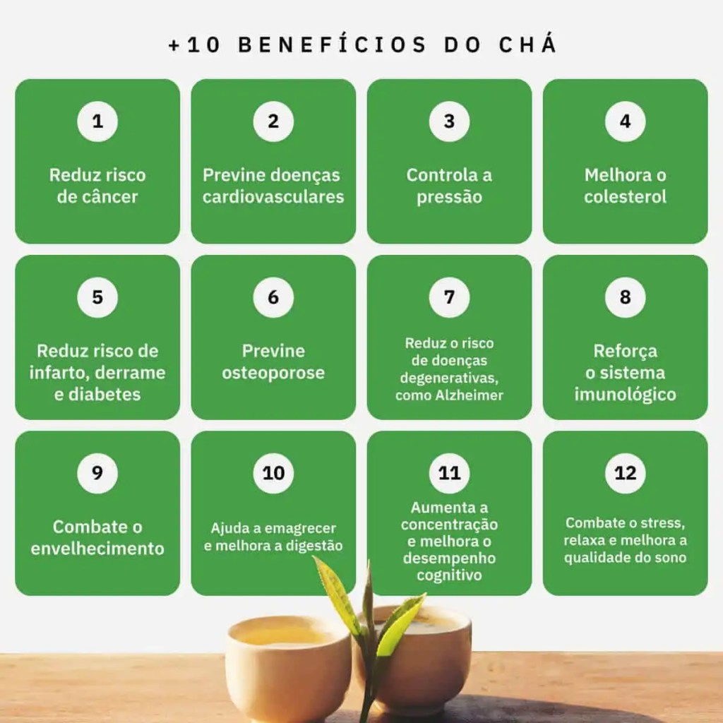 benefícios do chá para emagrecer