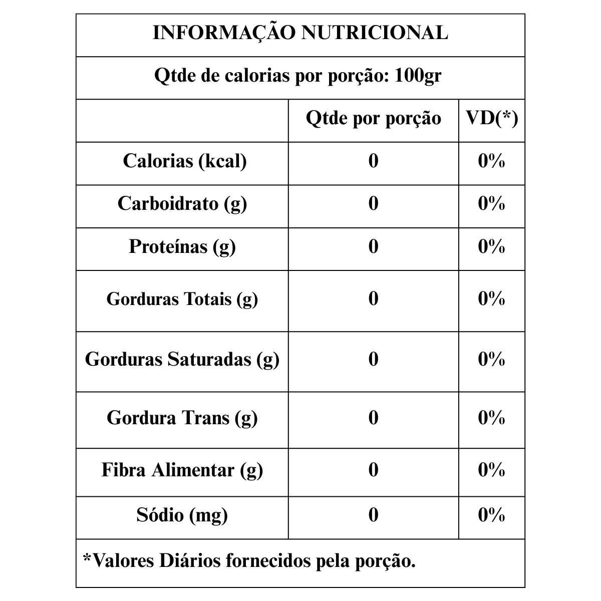 calorias chá de hortelã com limão
