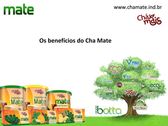 contraindicações chá mate