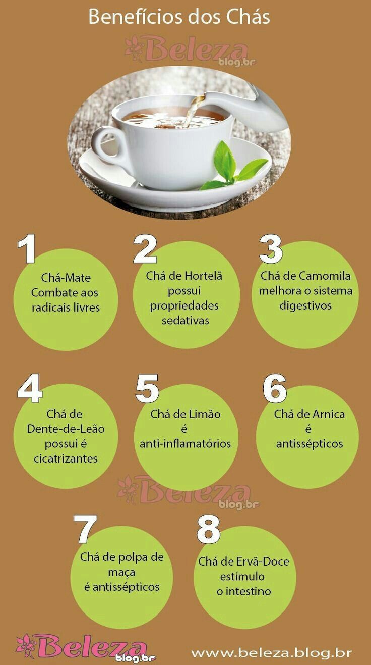 chá mate para emagrecer