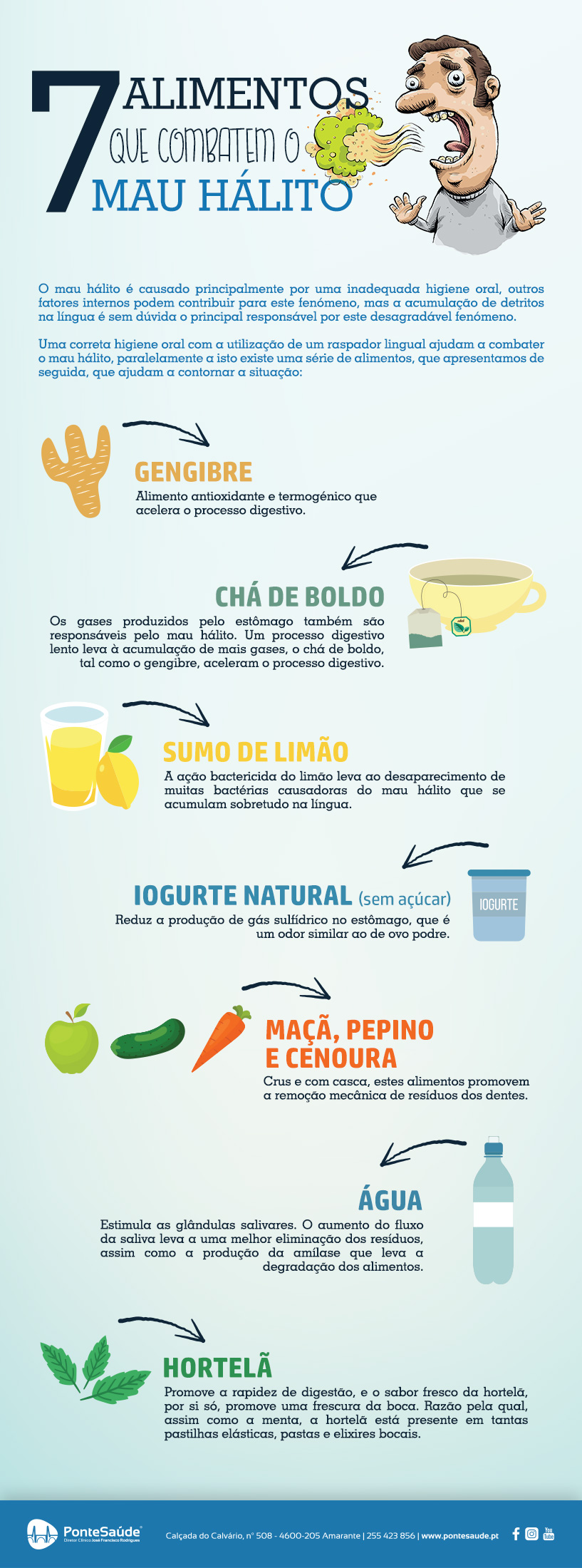 hortelã para refrescar o hálito