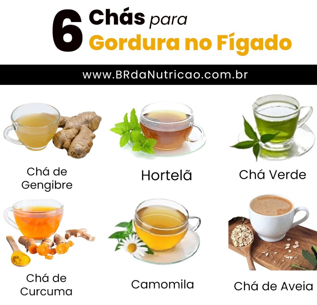 chá para digestão em jejum