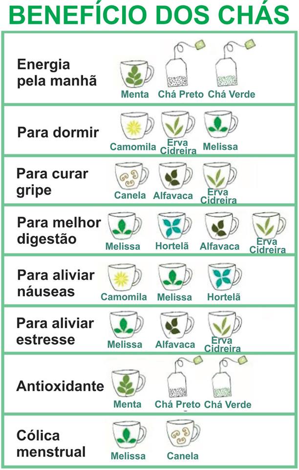 como fazer chá de camomila