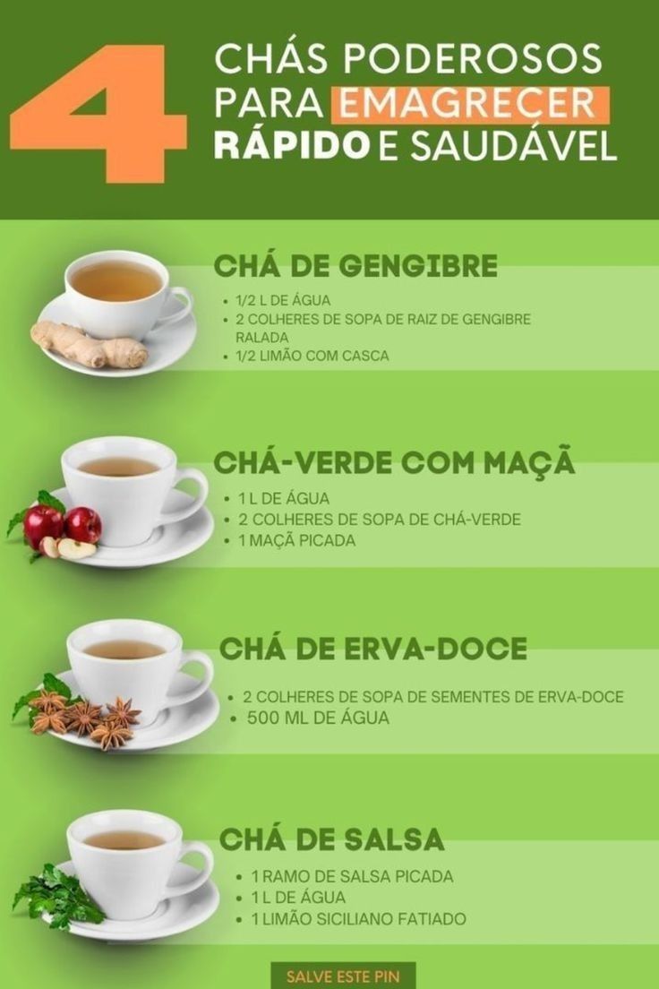 chás diuréticos