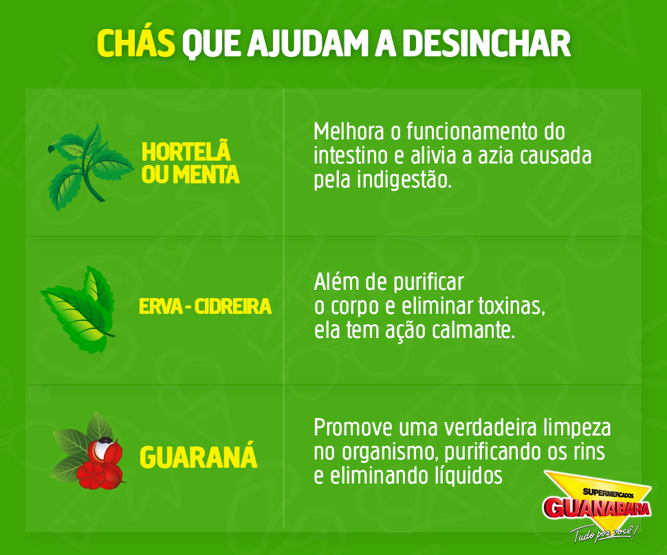 melhor chá diurético para desinchar