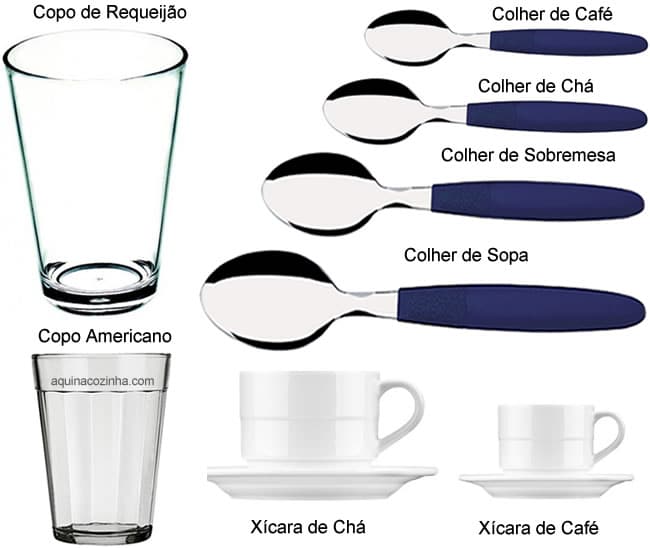 colher de chá em gramas sal